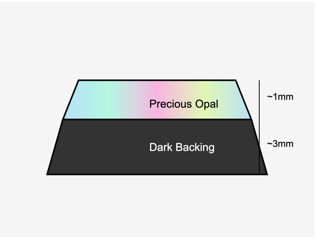 What is opal 9 1