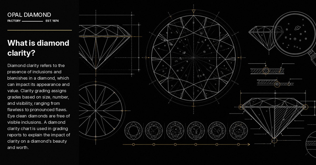What is diamond clarity?